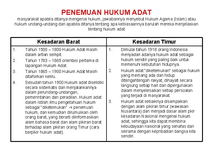 PENEMUAN HUKUM ADAT masyarakat apabila ditanya mengenai hukum, jawabannya menyebut Hukum Agama (Islam) atau