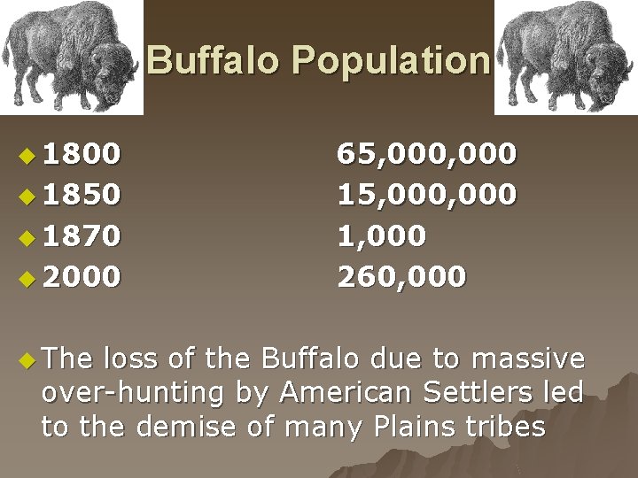 Buffalo Population u 1800 u 1850 u 1870 u 2000 u The 65, 000,