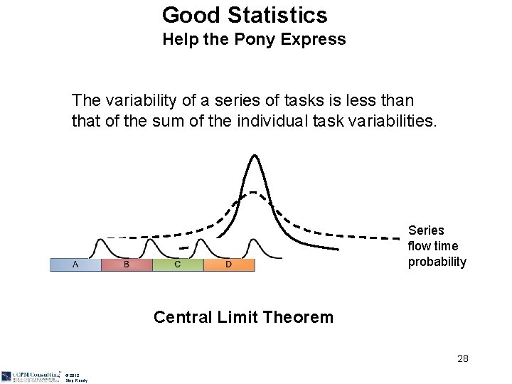 Good Statistics Help the Pony Express The variability of a series of tasks is