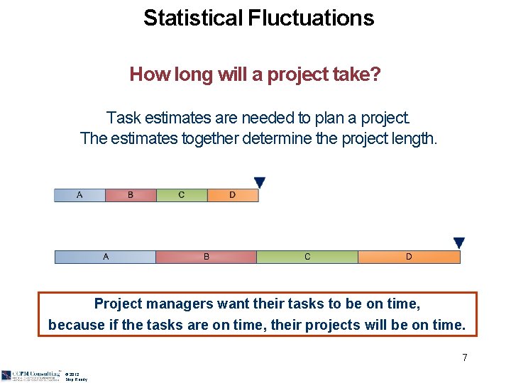 Statistical Fluctuations How long will a project take? Task estimates are needed to plan