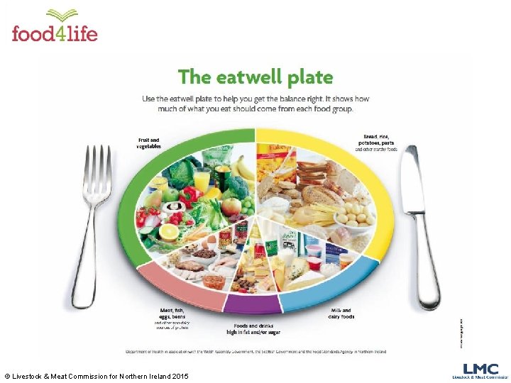 © Livestock & Meat Commission for Northern Ireland 2015 