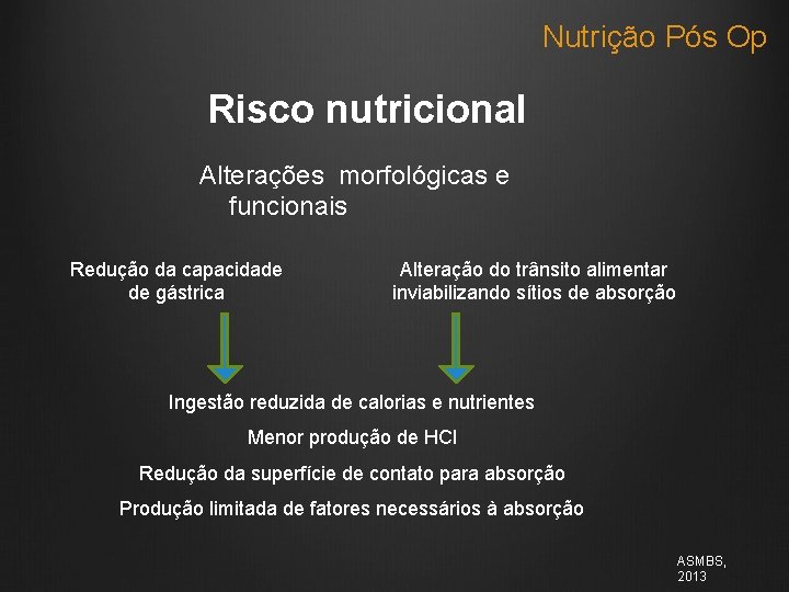 Nutrição Pós Op Risco nutricional Alterações morfológicas e funcionais Redução da capacidade de gástrica