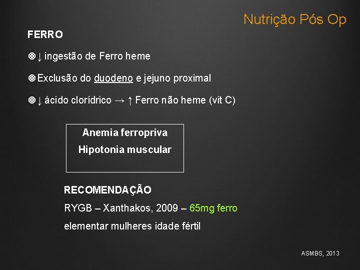 Nutrição Pós Op FERRO ↓ ingestão de Ferro heme Exclusão do duodeno e jejuno