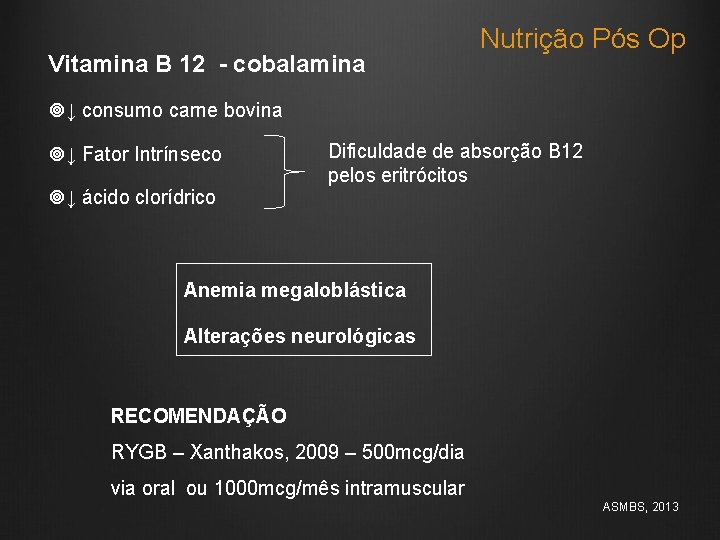 Vitamina B 12 - cobalamina Nutrição Pós Op ↓ consumo carne bovina ↓ Fator