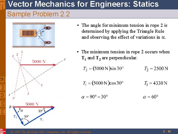 Eighth Edition Vector Mechanics for Engineers: Statics Sample Problem 2. 2 • The angle