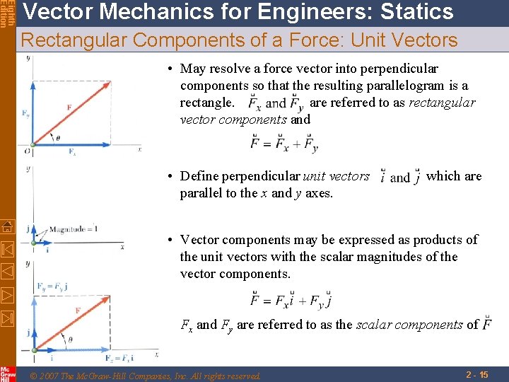 Eighth Edition Vector Mechanics for Engineers: Statics Rectangular Components of a Force: Unit Vectors