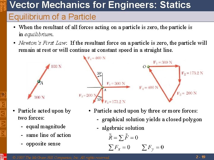 Eighth Edition Vector Mechanics for Engineers: Statics Equilibrium of a Particle • When the