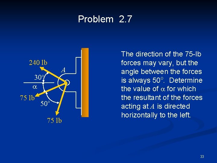 Problem 2. 7 240 lb 30 o a 75 lb A 50 o 75