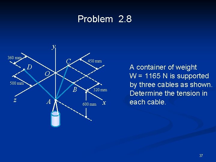 Problem 2. 8 y 360 mm D C O 500 mm z 450 mm