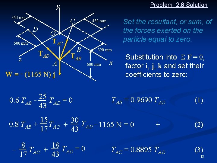 Problem 2. 8 Solution y 360 mm C D O TAC 500 mm z