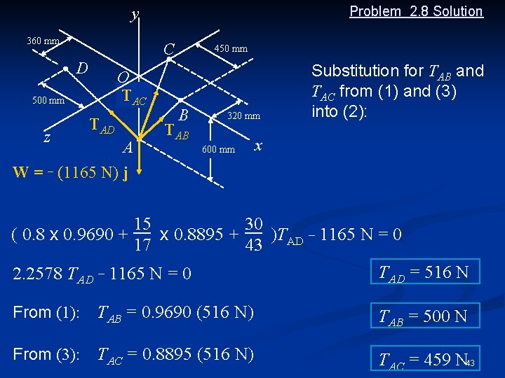 Problem 2. 8 Solution y 360 mm C D O TAC 500 mm z