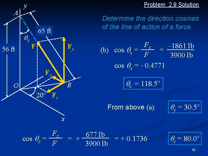 A qy 56 ft Problem 2. 9 Solution y Determine the direction cosines of