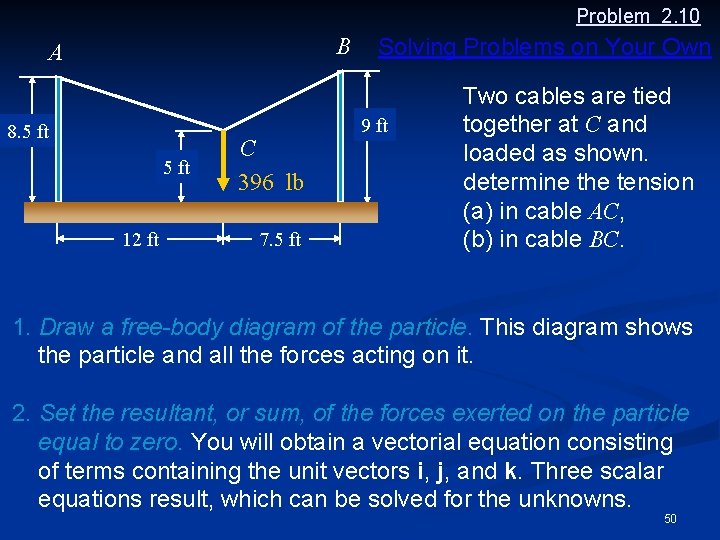 Problem 2. 10 B A 8. 5 ft 12 ft C 396 lb 7.