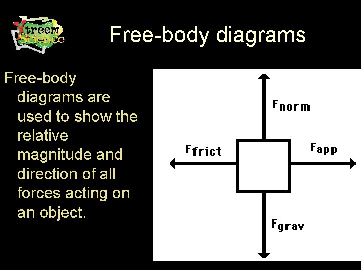 Free-body diagrams are used to show the relative magnitude and direction of all forces