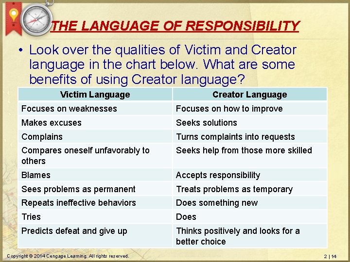 THE LANGUAGE OF RESPONSIBILITY • Look over the qualities of Victim and Creator language