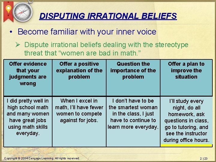 DISPUTING IRRATIONAL BELIEFS • Become familiar with your inner voice Ø Dispute irrational beliefs