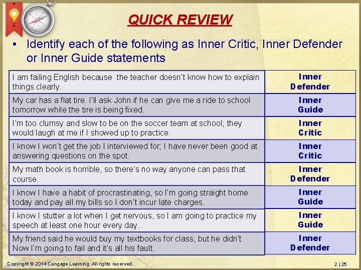QUICK REVIEW • Identify each of the following as Inner Critic, Inner Defender or
