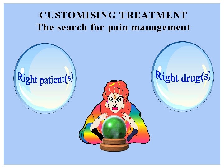 CUSTOMISING TREATMENT The search for pain management 