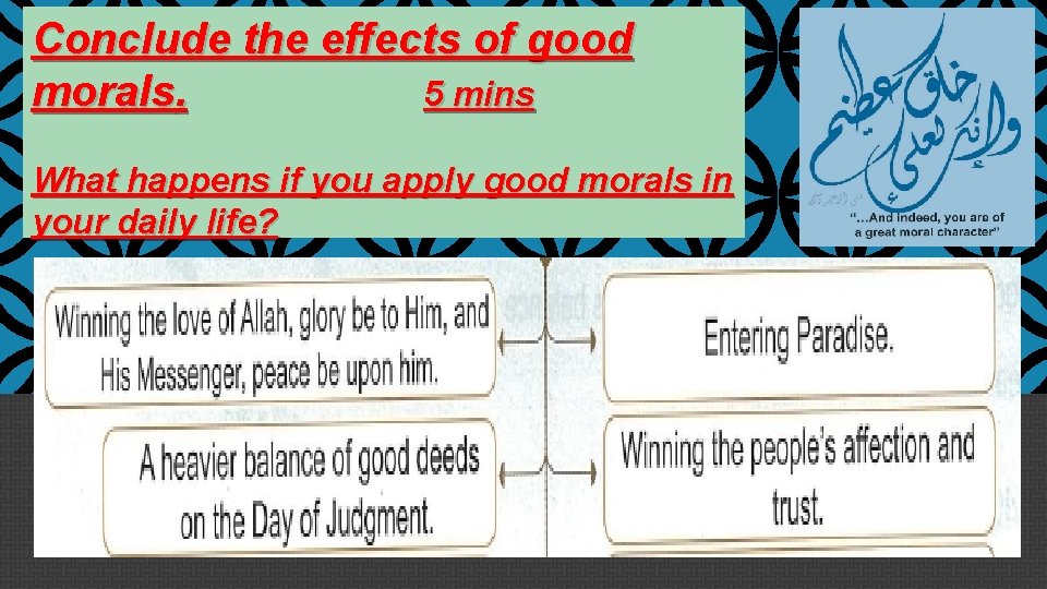 Conclude the effects of good morals. 5 mins What happens if you apply good Conclude the effects of good morals. 5 mins What happens if you apply good