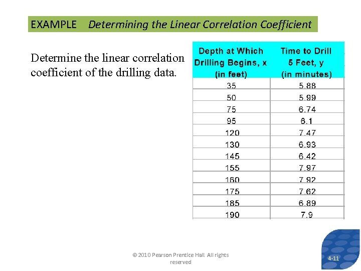 EXAMPLE Determining the Linear Correlation Coefficient Determine the linear correlation coefficient of the drilling