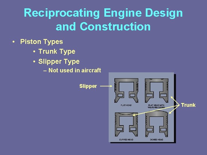 Reciprocating Engine Design and Construction • Piston Types • Trunk Type • Slipper Type