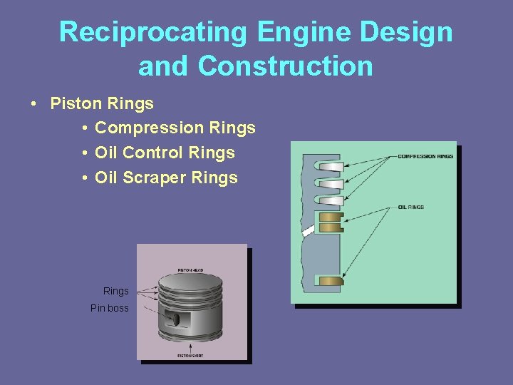 Reciprocating Engine Design and Construction • Piston Rings • Compression Rings • Oil Control