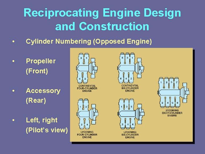 Reciprocating Engine Design and Construction • Cylinder Numbering (Opposed Engine) • Propeller (Front) •