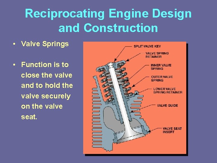 Reciprocating Engine Design and Construction • Valve Springs • Function is to close the