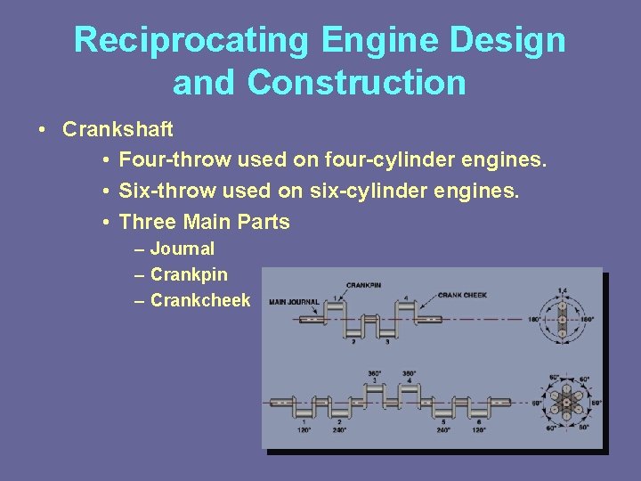 Reciprocating Engine Design and Construction • Crankshaft • Four-throw used on four-cylinder engines. •
