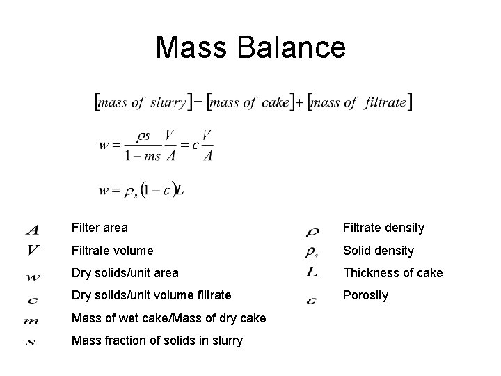 Mass Balance Filter area Filtrate density Filtrate volume Solid density Dry solids/unit area Thickness