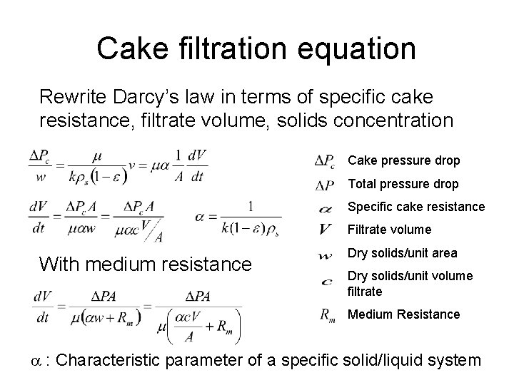 Cake filtration equation Rewrite Darcy’s law in terms of specific cake resistance, filtrate volume,