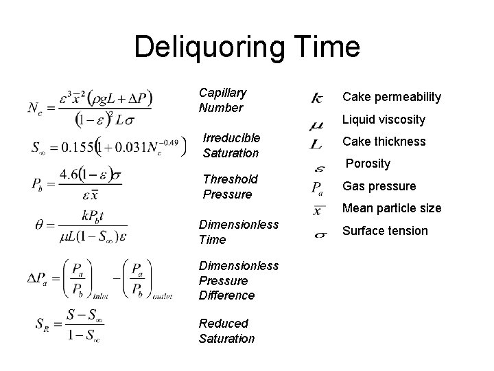 Deliquoring Time Capillary Number Cake permeability Liquid viscosity Irreducible Saturation Cake thickness Threshold Pressure