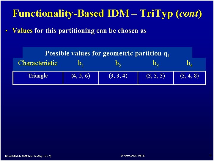 Functionality-Based IDM – Tri. Typ (cont) • Values for this partitioning can be chosen