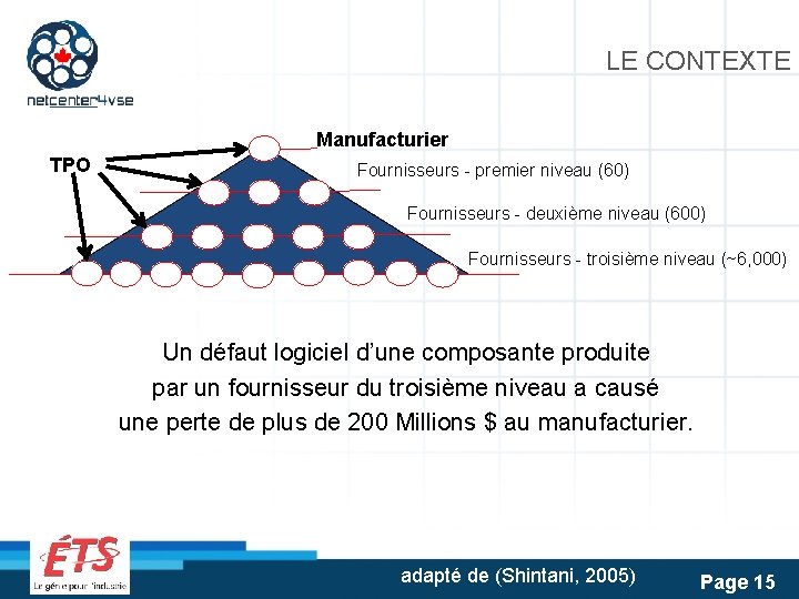 LE CONTEXTE Manufacturier TPO Fournisseurs - premier niveau (60) Fournisseurs - deuxième niveau (600)