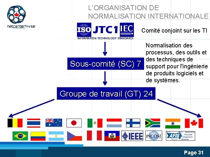 L’ORGANISATION DE NORMALISATION INTERNATIONALE Comité conjoint sur les TI Sous-comité (SC) 7 Normalisation des