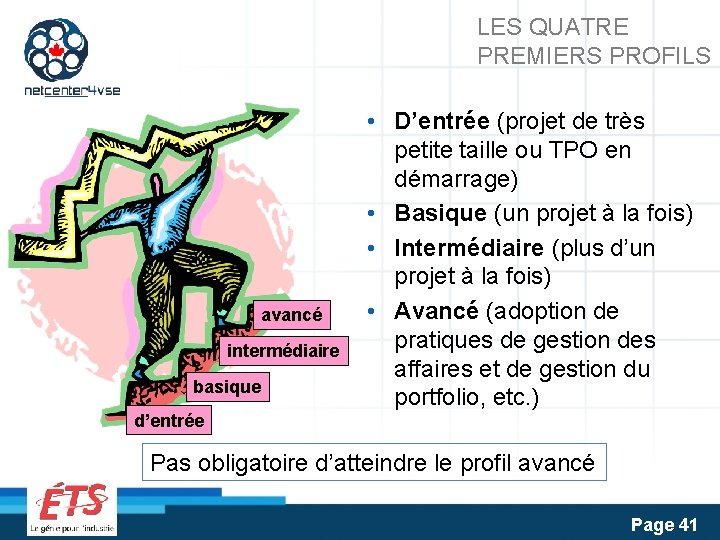 LES QUATRE PREMIERS PROFILS avancé intermédiaire basique • D’entrée (projet de très petite taille