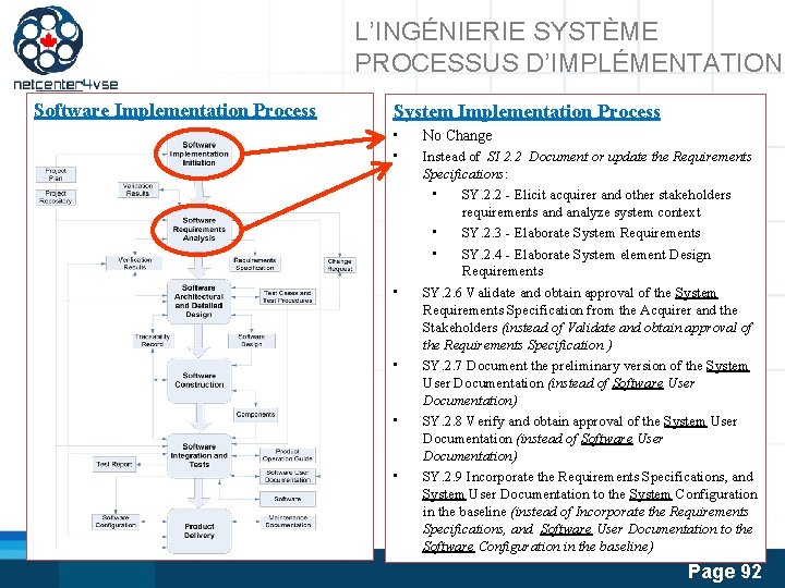 L’INGÉNIERIE SYSTÈME PROCESSUS D’IMPLÉMENTATION Software Implementation Process System Implementation Process • • • No