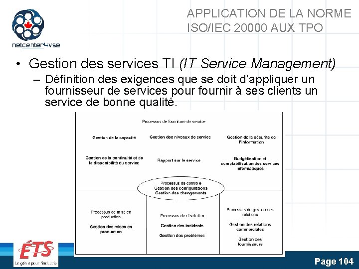 APPLICATION DE LA NORME ISO/IEC 20000 AUX TPO • Gestion des services TI (IT