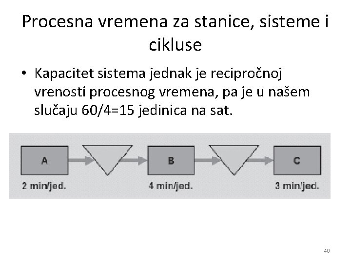 Procesna vremena za stanice, sisteme i cikluse • Kapacitet sistema jednak je recipročnoj vrenosti