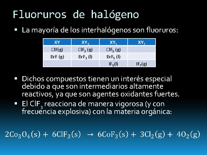 Fluoruros de halógeno La mayoría de los interhalógenos son fluoruros: XY Cl. F(g) Br.