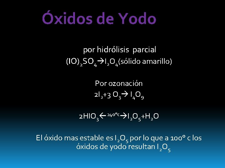 Óxidos de Yodo por hidrólisis parcial (IO)2 SO 4 I 2 O 4(sólido amarillo)