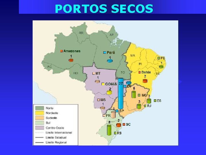 PORTOS SECOS PORTOS SECOS