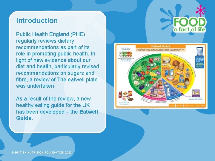 Introduction Public Health England (PHE) regularly reviews dietary recommendations as part of its role