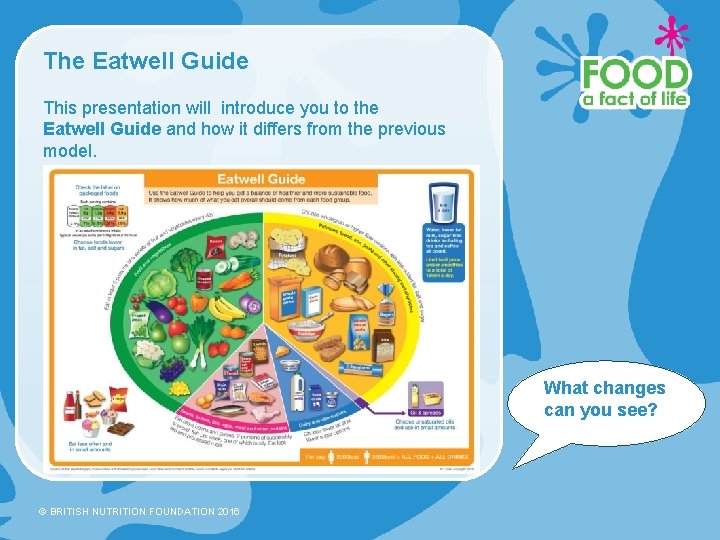 The Eatwell Guide This presentation will introduce you to the Eatwell Guide and how