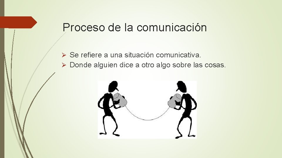 Proceso de la comunicación Ø Se refiere a una situación comunicativa. Ø Donde alguien