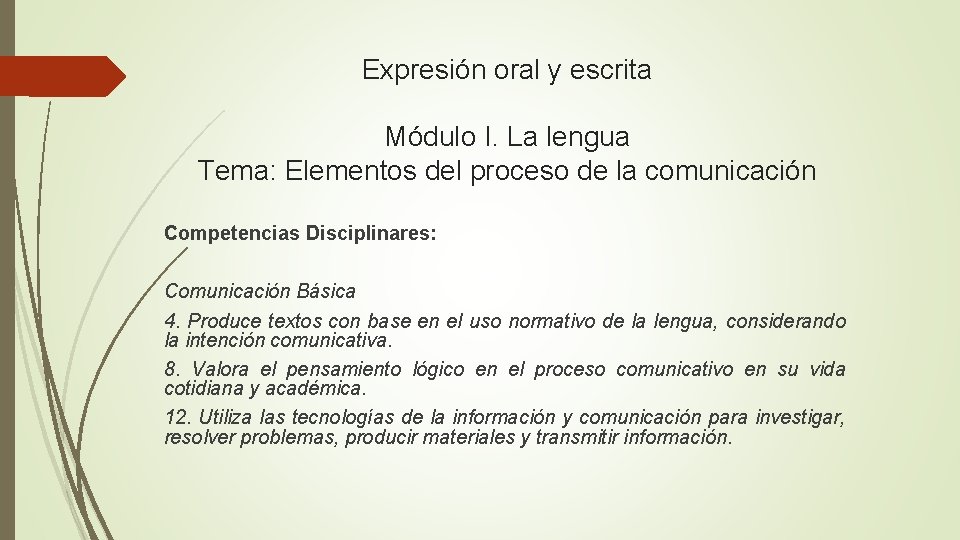 Expresión oral y escrita Módulo I. La lengua Tema: Elementos del proceso de la