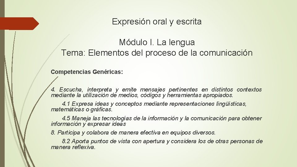 Expresión oral y escrita Módulo I. La lengua Tema: Elementos del proceso de la