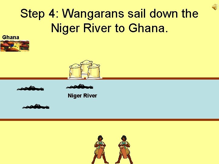 Ghana Step 4: Wangarans sail down the Niger River to Ghana. Niger River 