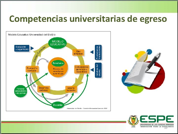 Competencias universitarias de egreso 10 