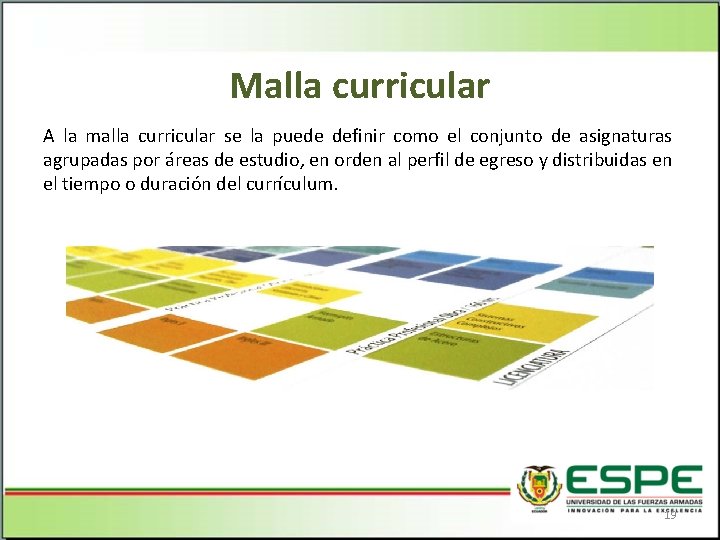 Malla curricular A la malla curricular se la puede definir como el conjunto de